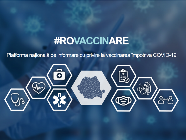 Vaccinare Covid19 - rovaccinare