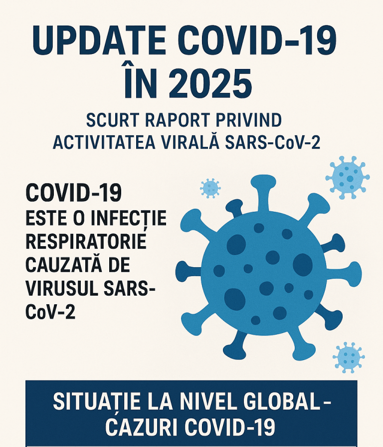 Up date COVID-19 in 2025 - Scurt Raport privind activitatea virală SARS-CoV-2